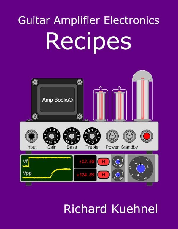 Amplifique Seu Som: Receitas para um Amplificador de Guitarra Incrível!