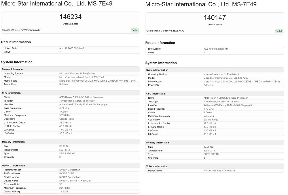 RTX 5060 Ti de 16GB vaza no Geekbench: até 14% mais rápida que a RTX 4060 Ti